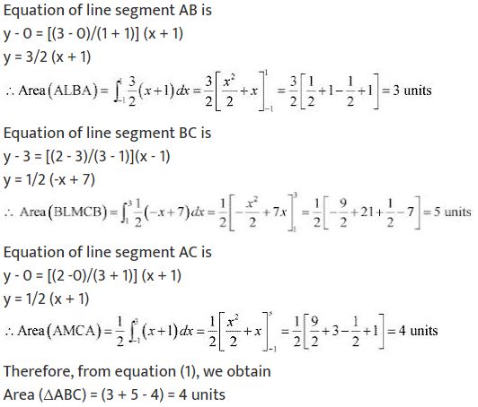 ""NCERT-Solutions-Class-12-Mathematics-Chapter-8-Application-of-Integrals-26