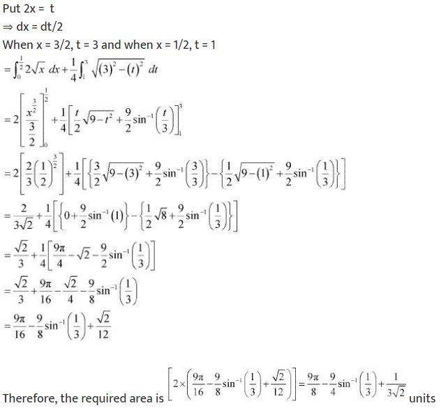 ""NCERT-Solutions-Class-12-Mathematics-Chapter-8-Application-of-Integrals-39