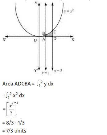 ""NCERT-Solutions-Class-12-Mathematics-Chapter-8-Application-of-Integrals-44