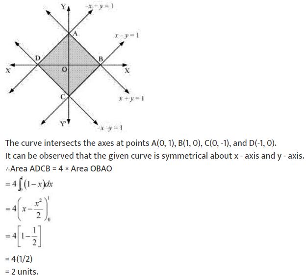 ""NCERT-Solutions-Class-12-Mathematics-Chapter-8-Application-of-Integrals-57