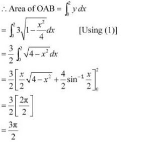 ""NCERT-Solutions-Class-12-Mathematics-Chapter-8-Application-of-Integrals-6