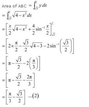 ""NCERT-Solutions-Class-12-Mathematics-Chapter-8-Application-of-Integrals-8