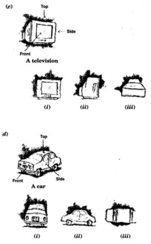 ""NCERT-Solutions-Class-8-Mathematics-Chapter-10-Visualising-Solid-Shapes-2