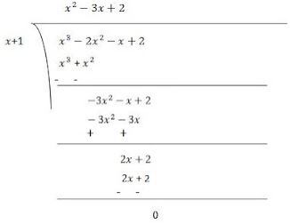 ""NCERT-Solutions-Class-9-Mathematics-Chapter-2-Polynomials-6