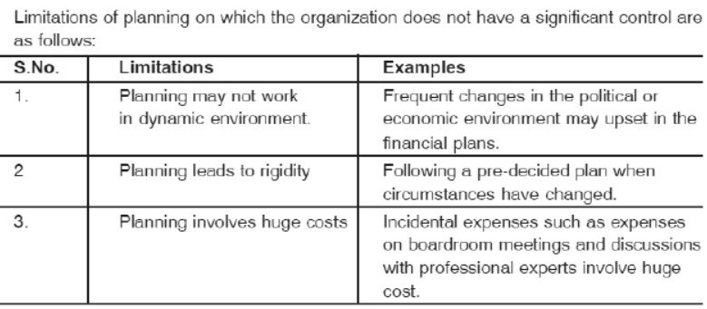 cbse-class-12-business-studies-planning-worksheet-set-a