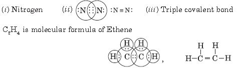 ""CBSE-Class-10-Chemistry-Carbon-And-Its-Compounds-Worksheet-Set-F-1