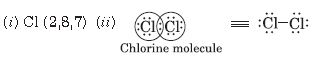 ""CBSE-Class-10-Chemistry-Carbon-And-Its-Compounds-Worksheet-Set-F-4