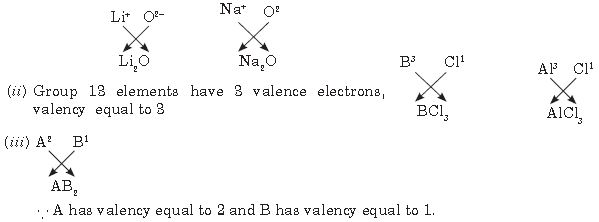 ""CBSE-Class-10-Chemistry-Periodic-Classification-of-Elements-Worksheet-Set-D-5