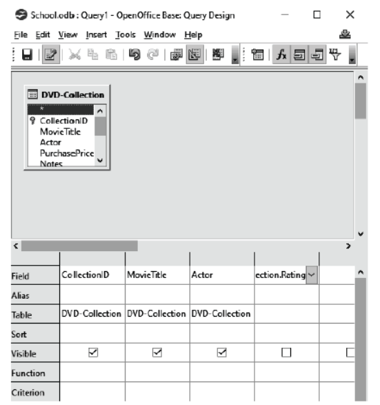 CBSE-Class-10-Computer-Science-Chapter-3-Database-Management-System-Notes-23.png