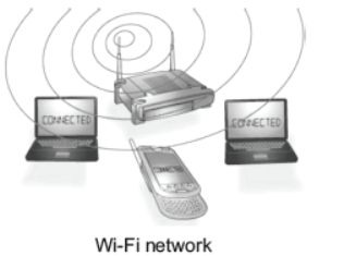 CBSE-Class-10-Computer-Science-Chapter-4-Web-Applications-and-Security-Notes-18.png