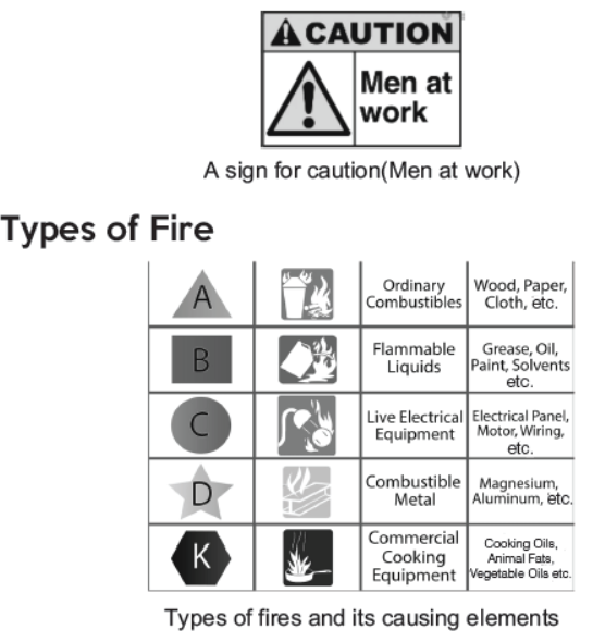 CBSE-Class-10-Computer-Science-Chapter-4-Web-Applications-and-Security-Notes-42.png