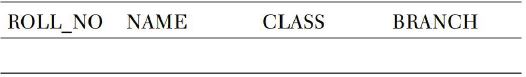 ""CBSE-Class-10-Computer-Science-Database-Management-System