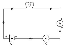 ""CBSE-Class-10-Physics-Electricity-Worksheet-1