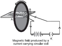 ""CBSE-Class-10-Physics-Magnetic-Effects-Of-Electric-Current-Worksheet-Set-B-2