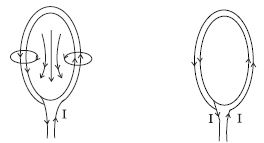 ""CBSE-Class-10-Physics-Magnetic-Effects-Of-Electric-Current-Worksheet-Set-B-3