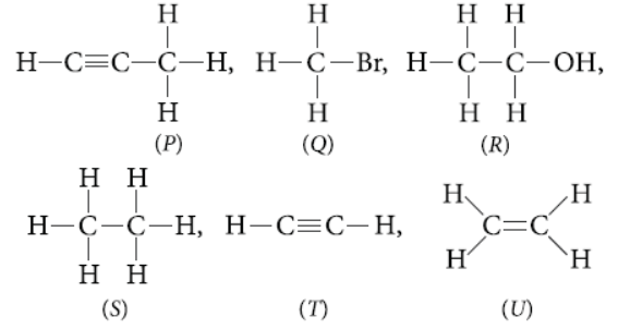 CBSE-Class-10-Science-Carbon-and-its-compound-Notes-1.png