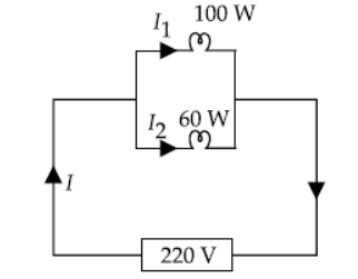 CBSE-Class-10-Science-Electricity-Sure-Shot-Questions-A-2.png