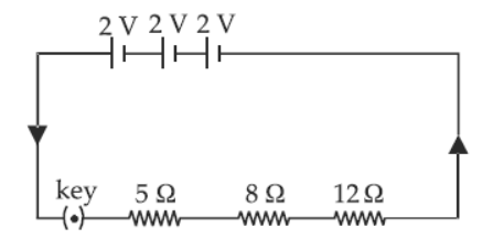 CBSE-Class-10-Science-Electricity-Sure-Shot-Questions-A-3.png