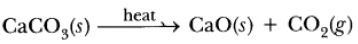 ""CBSE-Class-10-Science-HOTs-Chemical-Reactions-and-Equations-1