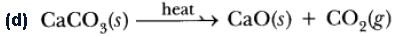 ""CBSE-Class-10-Science-HOTs-Chemical-Reactions-and-Equations-6