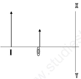 ""CBSE-Class-10-Science-Light-Reflection-and-Refraction-Assignment-Set-B