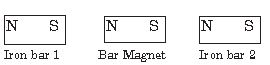 ""CBSE-Class-10-Science-Magnetic-Effects-Of-Current-Worksheet-Set-B-2