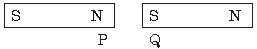 ""CBSE-Class-10-Science-Magnetic-Effects-Of-Current-Worksheet-Set-B-7