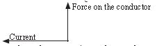 ""CBSE-Class-10-Science-Magnetic-Effects-Of-Current-Worksheet-Set-C-1