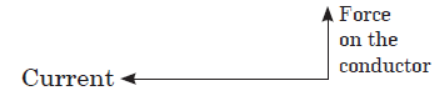 CBSE-Class-10-Science-Magnetic-Effects-Of-Electric-Current-1.png
