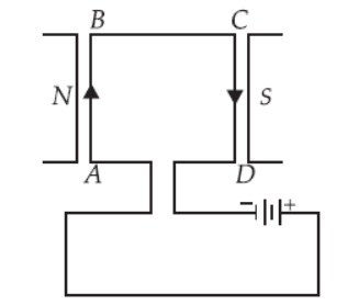 CBSE-Class-10-Science-Magnetic-Effects-Of-Electric-Current-11.png