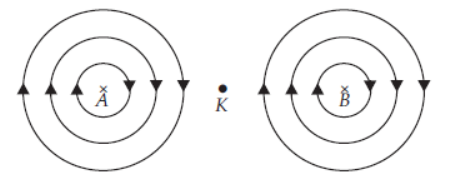 CBSE-Class-10-Science-Magnetic-Effects-Of-Electric-Current-4.png