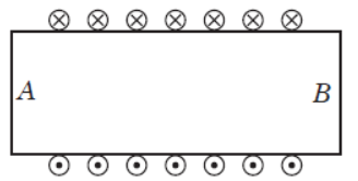 CBSE-Class-10-Science-Magnetic-Effects-Of-Electric-Current-5.png