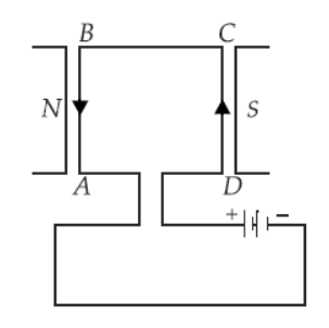 CBSE-Class-10-Science-Magnetic-Effects-Of-Electric-Current-6.png