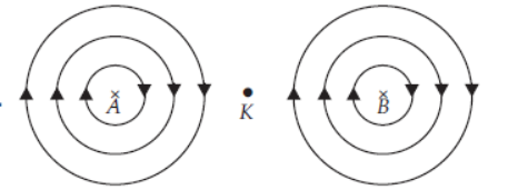 CBSE-Class-10-Science-Magnetic-Effects-Of-Electric-Current-8.png