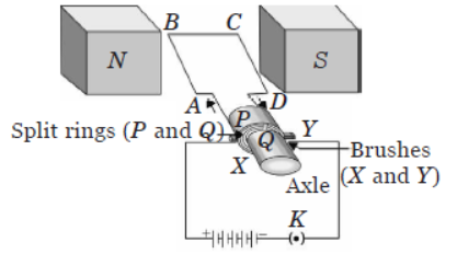 CBSE-Class-10-Science-Magnetic-effects-of-electric-current-Sure-Shot-Questions-A-13.png