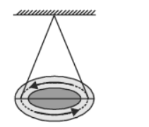 CBSE-Class-10-Science-Magnetic-effects-of-electric-current-Sure-Shot-Questions-A-2.png