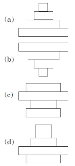 CBSE-Class-10-Science-Our-Environment-Sure-Shot-Questions-A-2.png