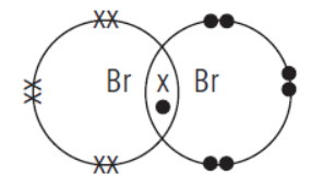 CBSE-Class-10-Science-Periodic-classification-of-elements-Notes-1.png