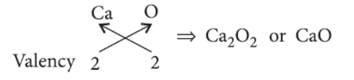 CBSE-Class-10-Science-Periodic-classification-of-elements-Notes-2.png