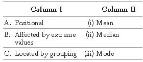 ""CBSE-Class-11-Economics-VBQs-Measures-of-Central-Tendency-1