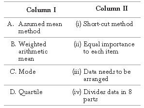 ""CBSE-Class-11-Economics-VBQs-Measures-of-Central-Tendency-2