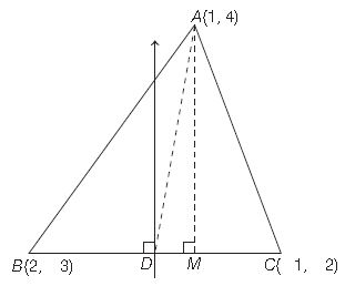 ""CBSE-Class-11-Mathematics-Straight-Lines-Assignment-Set-A-1