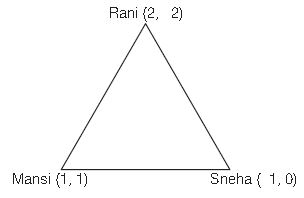 ""CBSE-Class-11-Mathematics-Straight-Lines-Assignment-Set-A