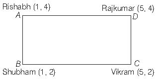 ""CBSE-Class-11-Mathematics-Straight-Lines-Worksheet-Set-A