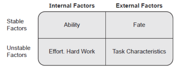 CBSE-Class-12-Psychology-Attitude-And-Social-Cognition-Assignment-1.png