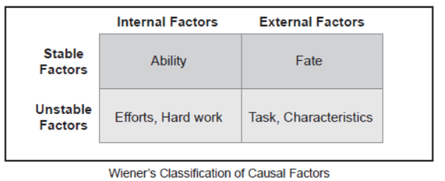 CBSE-Class-12-Psychology-Attitude-And-Social-Cognition-Worksheet.png