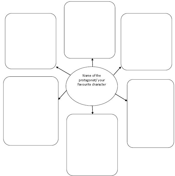 ""CBSE-Class-6-English-Books-Are-My-Best-Friends-Worksheet-1