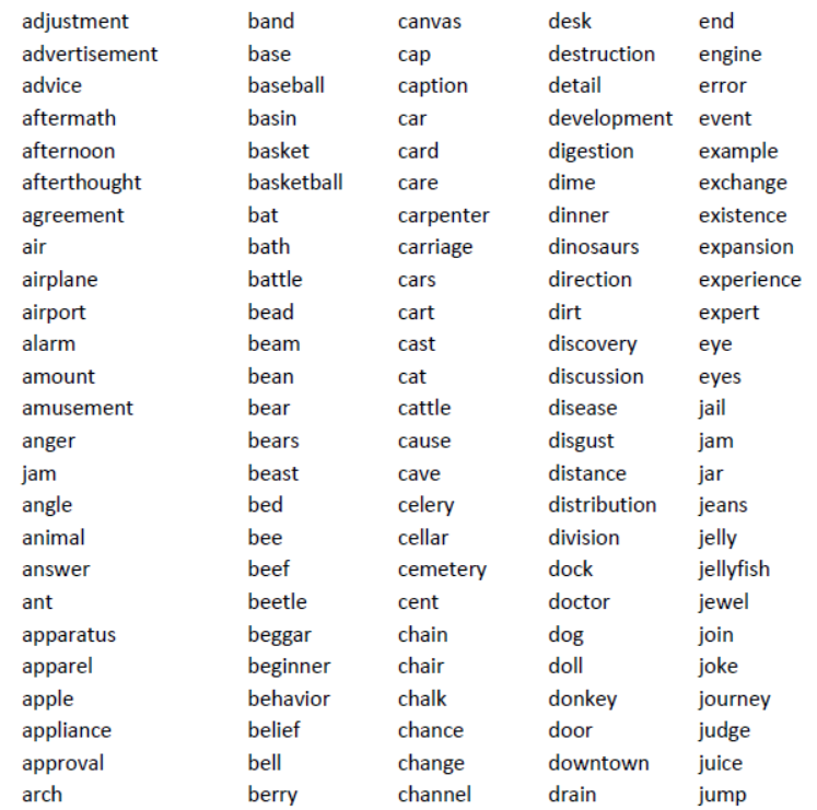 CBSE-Class-8-English-Noun-Forms-Worksheet-2.png