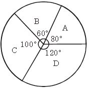 ""CBSE-Class-8-Mathematics-Data-Handling-Assignment-Set-A-7