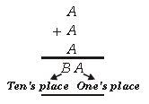 ""CBSE-Class-8-Mathematics-Playing-with-Numbers-Assignment-Set-A